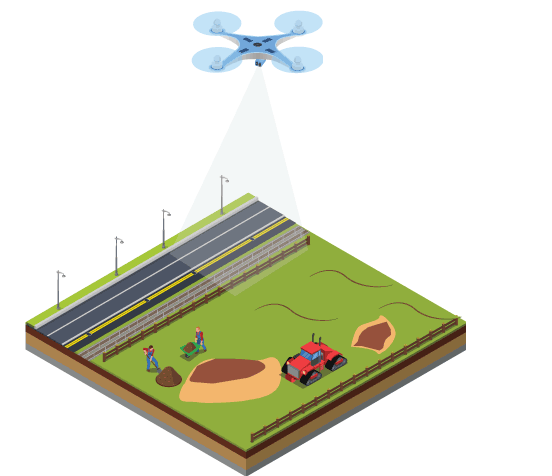 Avion Aerospace Drone solution